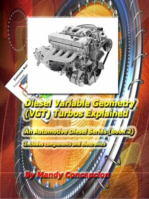 cover image of Diesel Variable Geometry (VGT) Turbos Explained